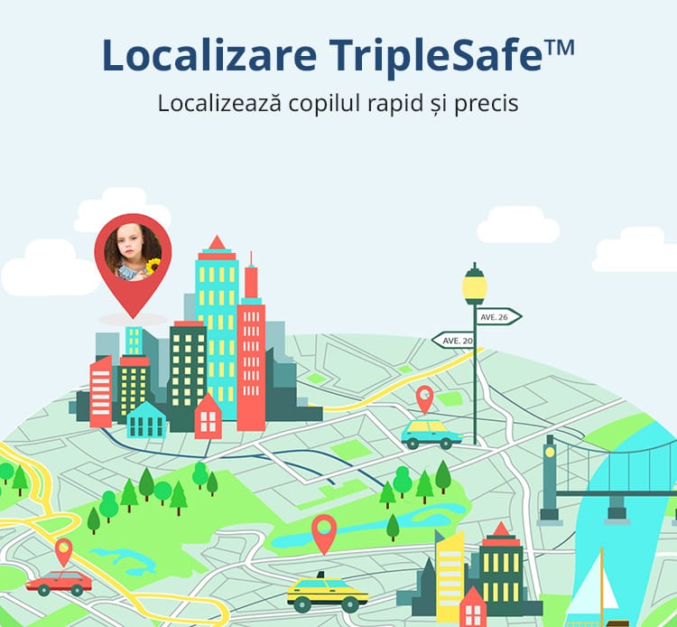 Junior-Gadget-Safe-Watch-34-PRO-Localizare-GPS-sistem-TripleSafe